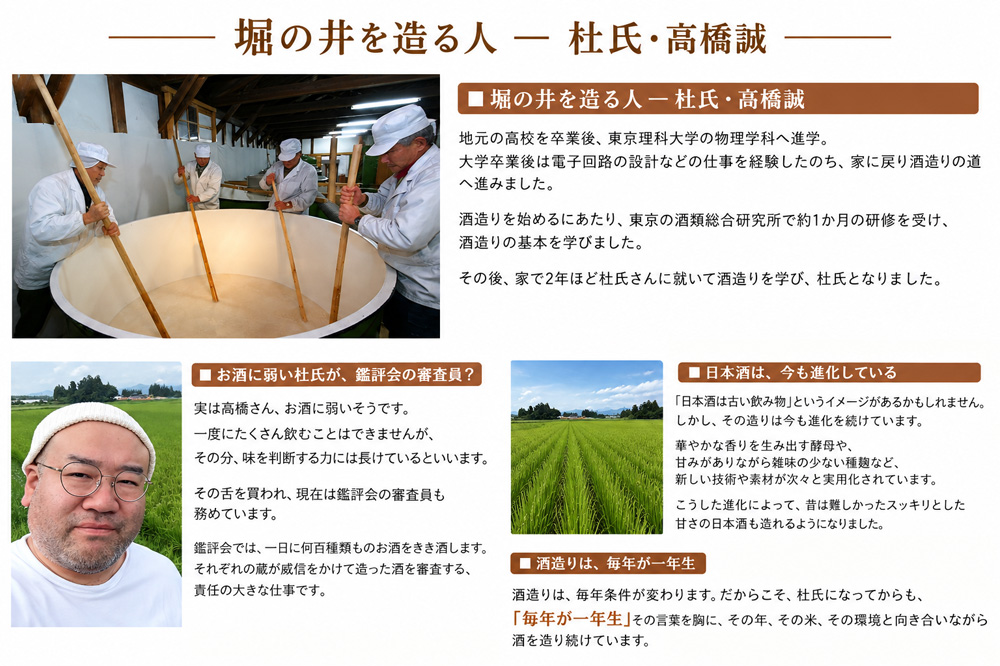 堀の井　ほりのい　高橋酒造店　販売店　特約店